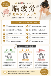 脳疲労チェック