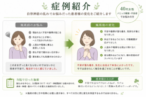 脳もみnomomi®症例紹介