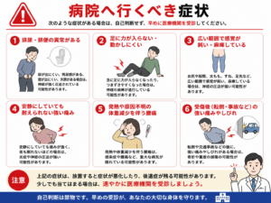 病院を受診すべき症状